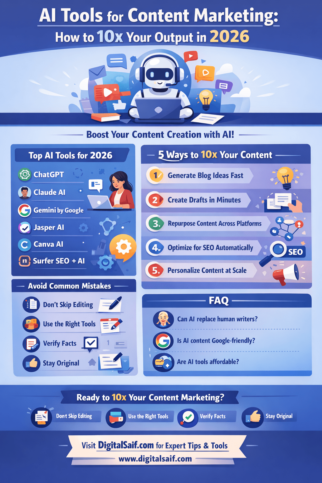 Ai tools for content marketing